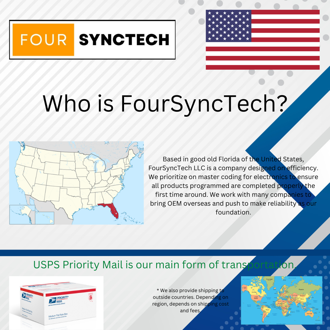 2013 - 2014 Ford F-150 Sync 4.2" to Sync 3 8" Conversion Full Kit