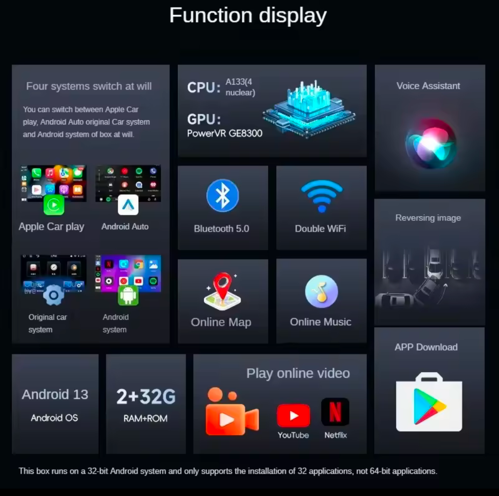 Wireless Apple CarPlay and Android Auto (App Store Support + Streaming)