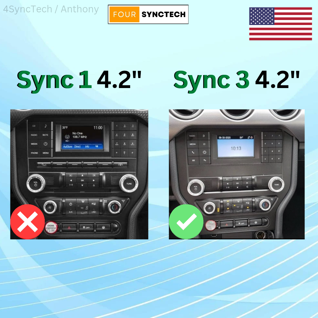 2018-2020 Ford F-150 Mustang Power + Data Harness (Sync 3 4.2" to Sync 3 8")