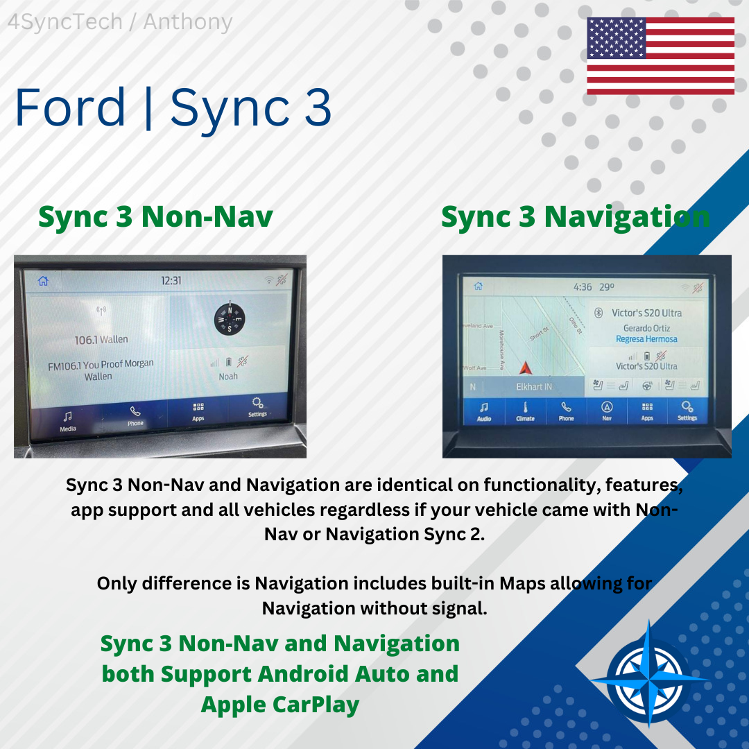 Sync 3 Update Drive (Updates to V3.4 with Newest Maps)