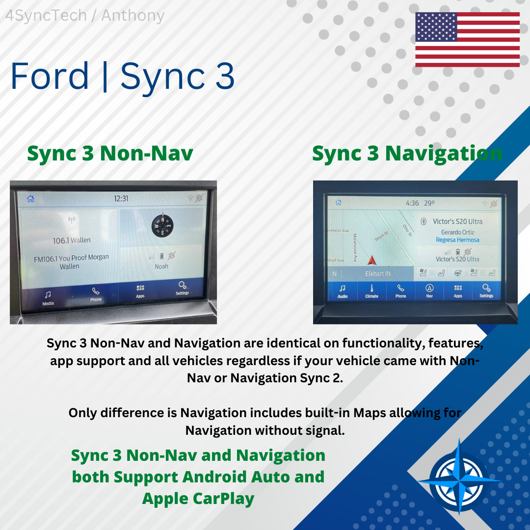 2016+ Ford Sync 3 APIM + 8" Screen (OEM and Updated to V3.4)