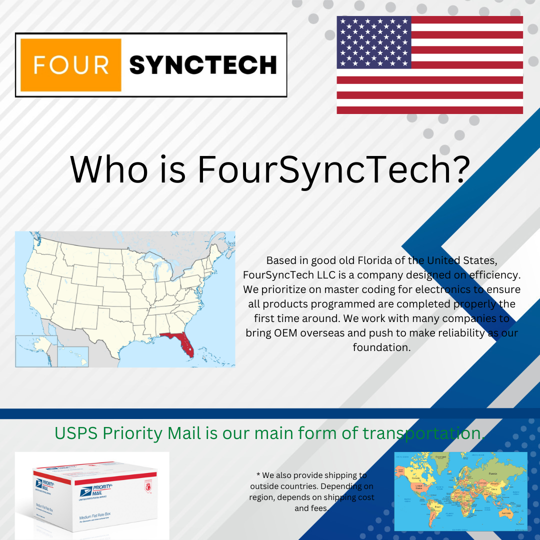 Sync 3 Update Drive (Updates to V3.4 with Newest Maps) + Type C USB Hub