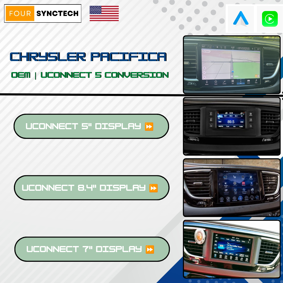 Chrysler Pacifica Uconnect 5 10.1" Full Conversion Kit