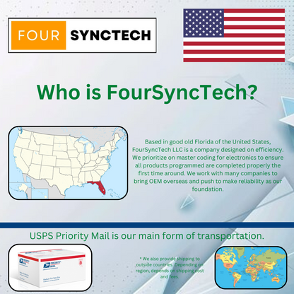 OEM Ford Lincoln Sync 2 Receiver Module APIM (Programmed to VIN)