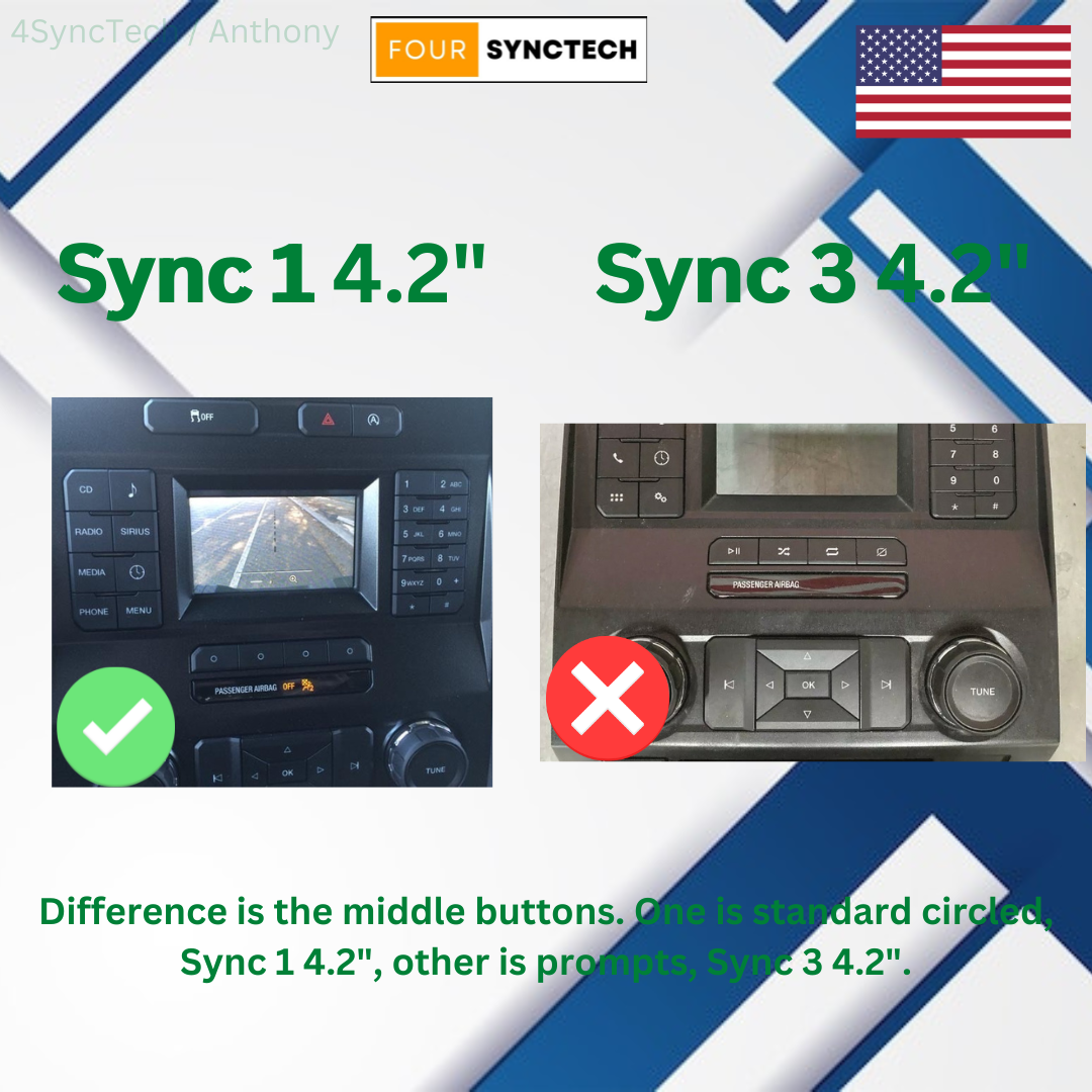 2015-2017 Ford F-150 Mustang Conversion + Data Harness (Sync 1 4.2" to Sync 3 8")